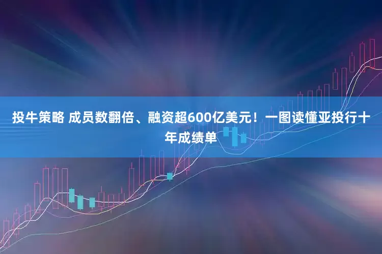投牛策略 成员数翻倍、融资超600亿美元！一图读懂亚投行十年成绩单